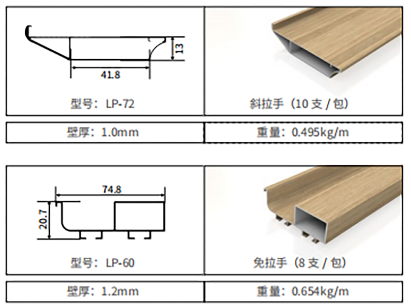 全铝门框型材