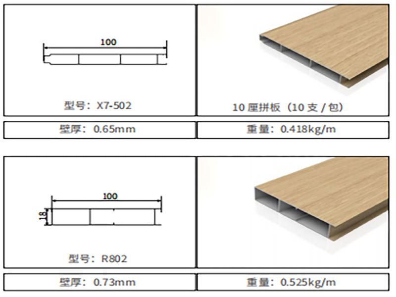 全铝大板辅料